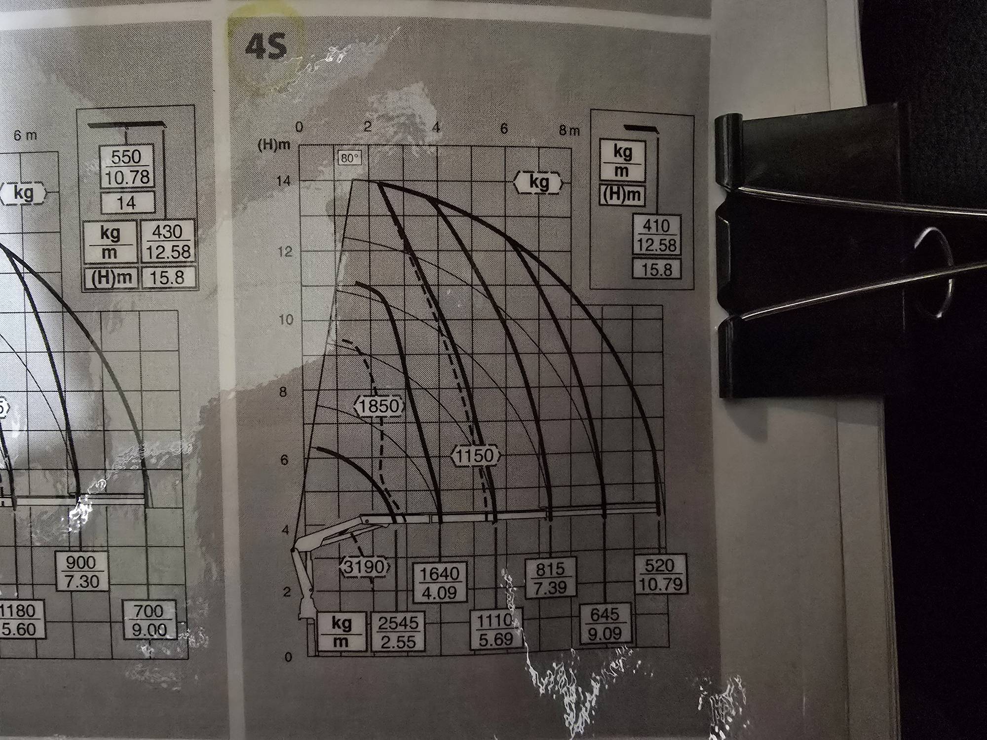 Image of Listing 43469