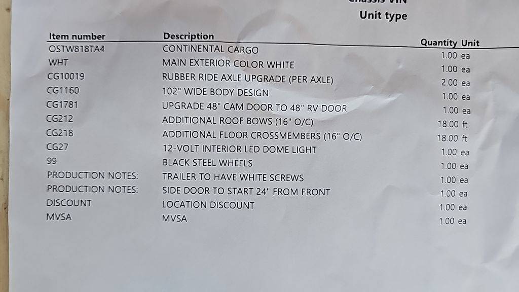 Image of Listing 45692